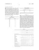 Aromatic Alkylation with Phosphorus-modified Zeolite catalyst diagram and image