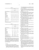 Aromatic Alkylation with Phosphorus-modified Zeolite catalyst diagram and image