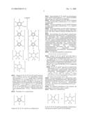 Oligomerisation diagram and image