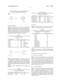 Oligomerisation diagram and image