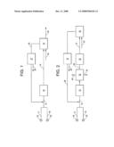 Dehydrogenation and polymerization process diagram and image