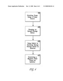 Drive Circuit For Magnetic Stimulation diagram and image