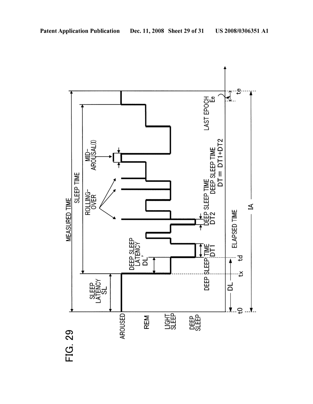 SLEEP EVALUATION DEVICE - diagram, schematic, and image 30