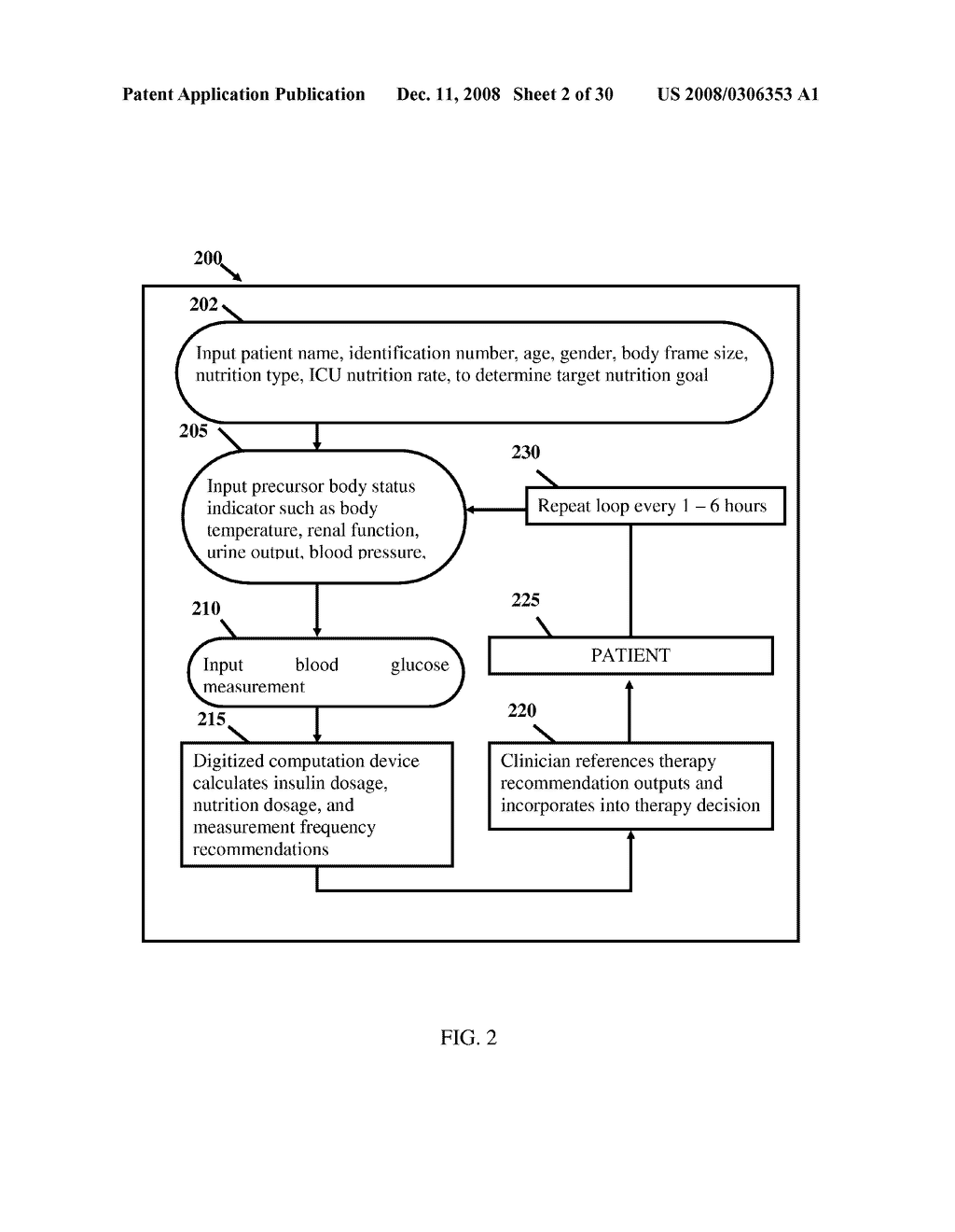 CALCULATION DEVICE FOR METABOLIC CONTROL OF CRITICALLY ILL AND/OR DIABETIC PATIENTS - diagram, schematic, and image 03