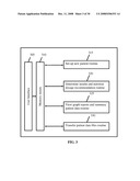 CALCULATION DEVICE FOR METABOLIC CONTROL OF CRITICALLY ILL AND/OR DIABETIC PATIENTS diagram and image