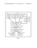 CALCULATION DEVICE FOR METABOLIC CONTROL OF CRITICALLY ILL AND/OR DIABETIC PATIENTS diagram and image