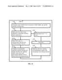 CALCULATION DEVICE FOR METABOLIC CONTROL OF CRITICALLY ILL AND/OR DIABETIC PATIENTS diagram and image