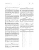 CALCULATION DEVICE FOR METABOLIC CONTROL OF CRITICALLY ILL AND/OR DIABETIC PATIENTS diagram and image