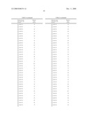 CALCULATION DEVICE FOR METABOLIC CONTROL OF CRITICALLY ILL AND/OR DIABETIC PATIENTS diagram and image