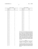 CALCULATION DEVICE FOR METABOLIC CONTROL OF CRITICALLY ILL AND/OR DIABETIC PATIENTS diagram and image