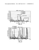 Method and System for Monitoring Gastrointestinal Function and Physiological Characteristics diagram and image