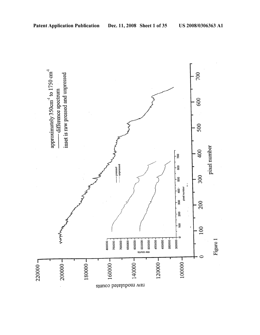 Specialized Human Servo Device And Process For Tissue Modulation Of Human Fingerprints - diagram, schematic, and image 02