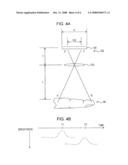 BIOLOGICAL-INFORMATION OBTAINING APPARATUS AND METHOD THEREOF diagram and image