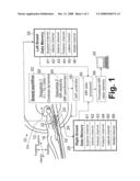 Methods and Workflow Design for Improving Specificity of Breast Mr diagram and image