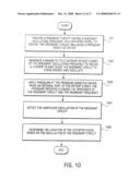 MARKERS FOR INTERVENTIONAL DEVICES IN MAGNETIC RESONANT IMAGE (MRI) SYSTEMS diagram and image