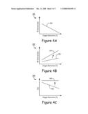 OPTICAL SENSOR CONFIDENCE ALGORITHM diagram and image