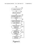 OPTICAL SENSOR CONFIDENCE ALGORITHM diagram and image