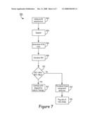 OPTICAL SENSOR CONFIDENCE ALGORITHM diagram and image