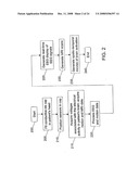 Apparatuses and Methods For Electrophysiological Signal Delivery and Recording During Mri diagram and image