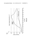 Apparatuses and Methods For Electrophysiological Signal Delivery and Recording During Mri diagram and image