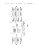 Biometric apparatus diagram and image