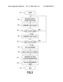 Biometric apparatus diagram and image