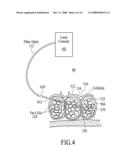 THERMALLY MEDIATED TISSUE MOLDING diagram and image