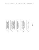 Implantable Medical Device with Heart Condition Detection diagram and image