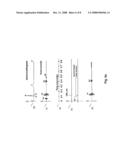 Implantable Medical Device with Heart Condition Detection diagram and image