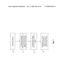 Implantable Medical Device with Heart Condition Detection diagram and image