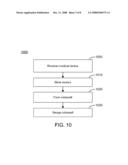 Drug Loaded Implantable Medical Device diagram and image