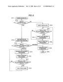 SAFETY UNIT, CONTROLLER SYSTEM, CONNECTION METHOD OF CONTROLLERS, CONTROL METHOD OF THE CONTROLLER SYSTEM AND MONITOR METHOD OF THE CONTROLLER SYSTEM diagram and image