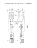 Dual-phase virtual metrology method diagram and image