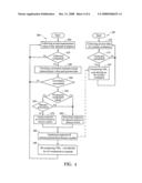 Dual-phase virtual metrology method diagram and image