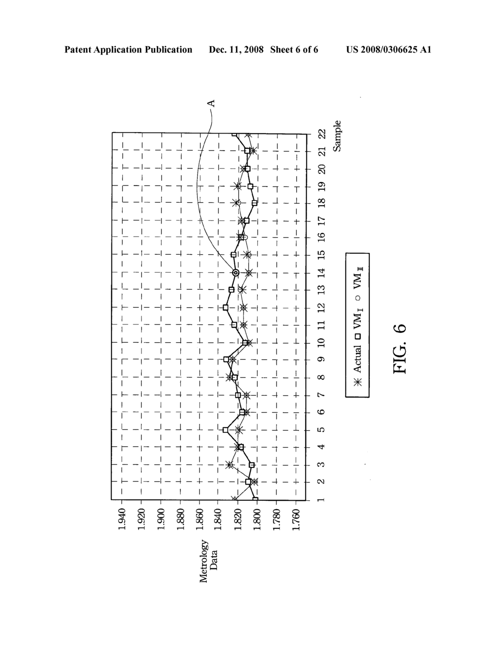 Dual-phase virtual metrology method - diagram, schematic, and image 07