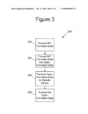 Methods and Systems for Providing Open Access to Vehicle Data diagram and image