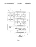 Power Boost System and Method diagram and image