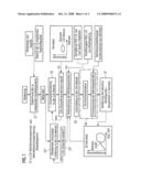 METHOD FOR CHANGING THE OPERATING MODE OF AN INTERNAL COMBUSTION ENGINE diagram and image