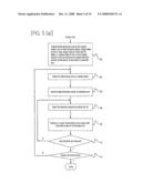 Dynamic-Verification-Based Verification Apparatus Achieving High Verification Performance and Verification Efficiency and the Verification Methodology Using the Same diagram and image