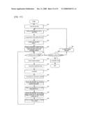 Dynamic-Verification-Based Verification Apparatus Achieving High Verification Performance and Verification Efficiency and the Verification Methodology Using the Same diagram and image