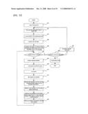 Dynamic-Verification-Based Verification Apparatus Achieving High Verification Performance and Verification Efficiency and the Verification Methodology Using the Same diagram and image