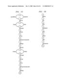 SYSTEMS AND METHODS FOR CLASSIFYING AND REPRESENTING GESTURAL INPUTS diagram and image