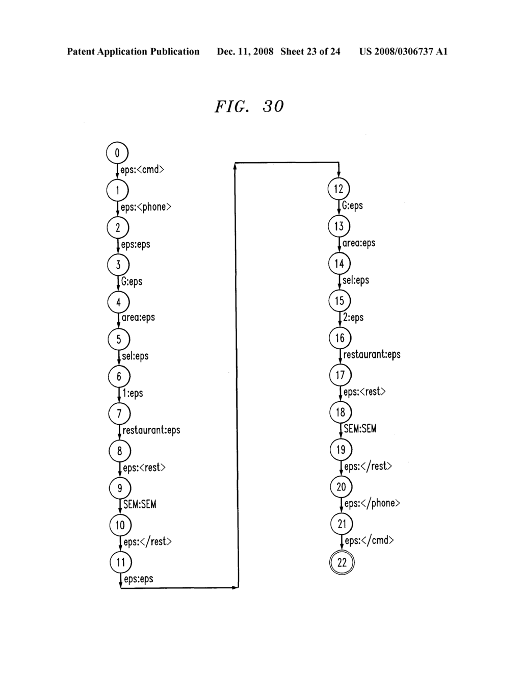 SYSTEMS AND METHODS FOR CLASSIFYING AND REPRESENTING GESTURAL INPUTS - diagram, schematic, and image 24