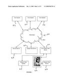 EMPLOYMENT SCREENING SYSTEM AND METHOD diagram and image