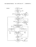 EMPLOYMENT SCREENING SYSTEM AND METHOD diagram and image