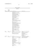 EMPLOYMENT SCREENING SYSTEM AND METHOD diagram and image