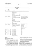 EMPLOYMENT SCREENING SYSTEM AND METHOD diagram and image