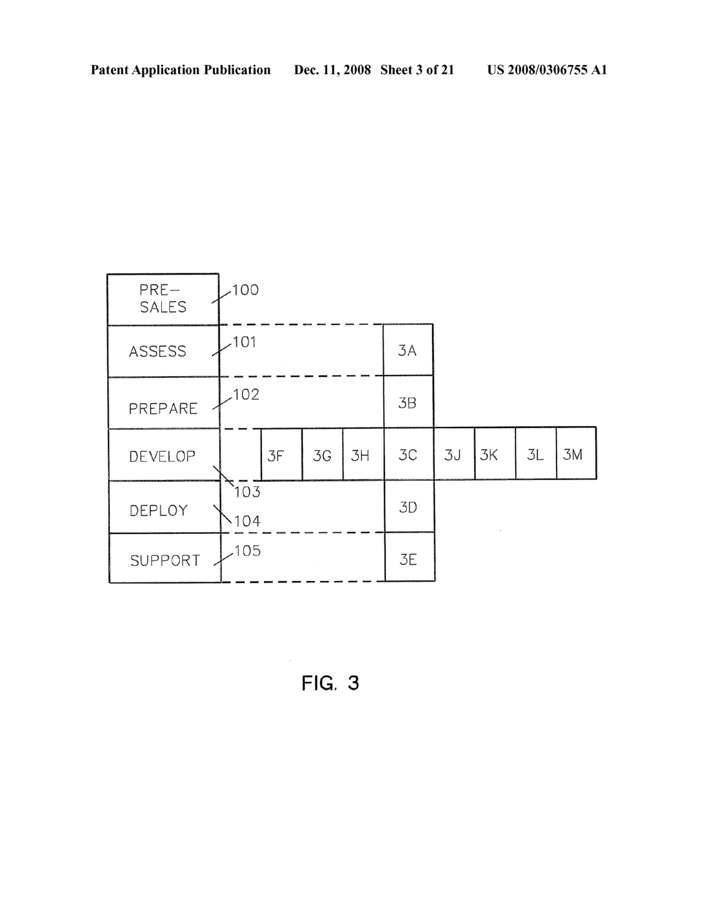 SYSTEM FOR PROJECT PREPARING A PROCUREMENT AND ACCOUNTS PAYABLE SYSTEM SURFACE - diagram, schematic, and image 04