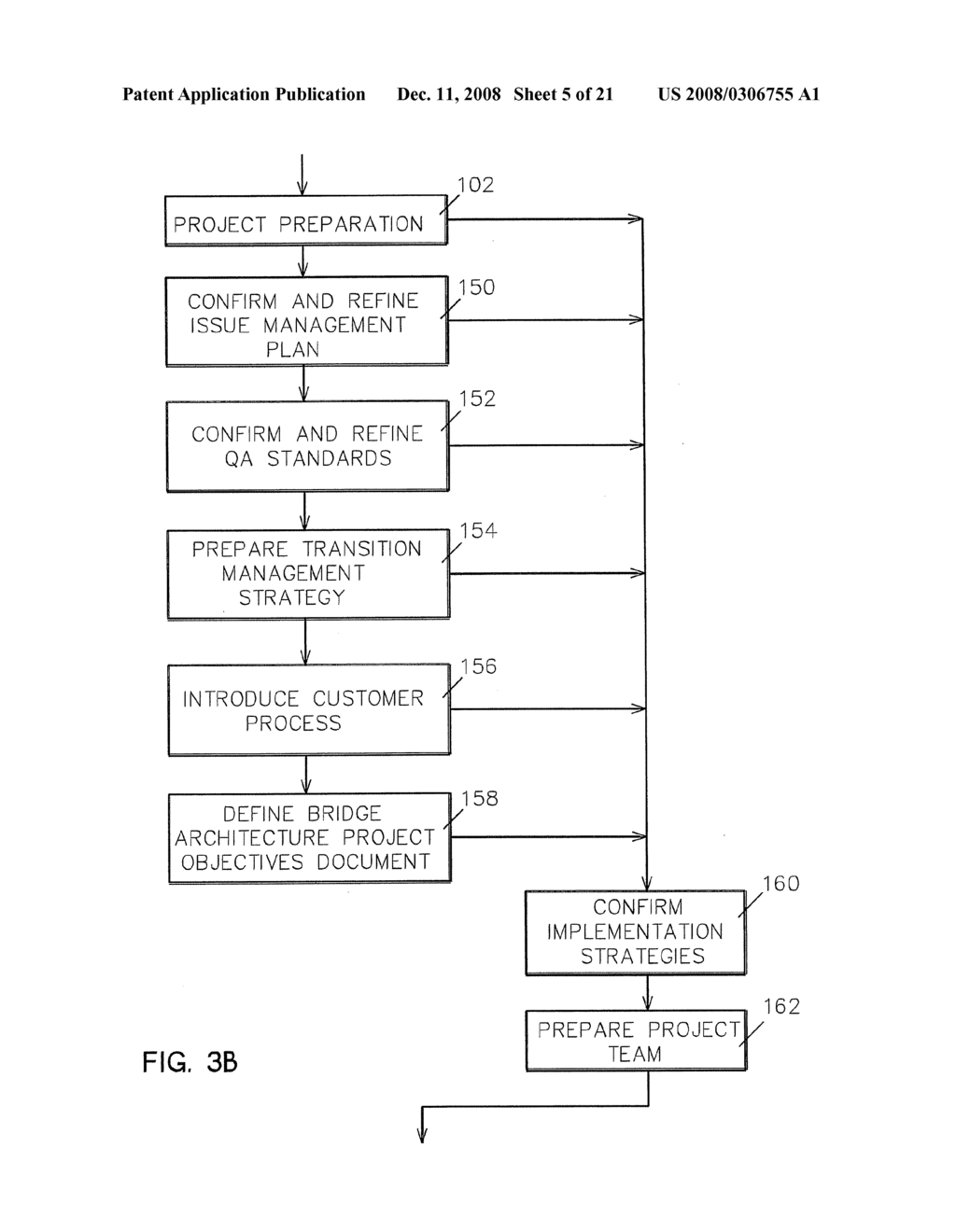 SYSTEM FOR PROJECT PREPARING A PROCUREMENT AND ACCOUNTS PAYABLE SYSTEM SURFACE - diagram, schematic, and image 06