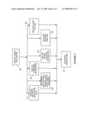 SYSTEM AND METHOD FOR RISK ACCEPTANCE IN THE PROVISIONING OF PRICE PROTECTION PRODUCTS diagram and image